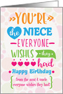 Happy Birthday to Niece from Aunt and Uncle Humorous Word Art card