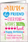 Happy Birthday to Friend from Friend Humorous Word Art card