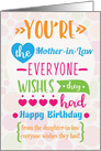 Happy Birthday to Mother in Law From Daughter in Law Word Art card