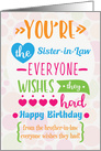 Happy Birthday to Sister in Law From Brother in Law Humorous Word Art card
