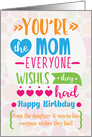 Happy Birthday to Mother from Daughter and Son in Law Word Art card