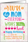 Happy Birthday to Mother from Daughter and Daughter in Law Word Art card