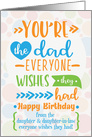 Happy Birthday to Father from Daughter and Daughter in Law Word Art card