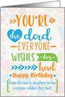 Happy Birthday to Father from Son and Daughter in Law Word Art card