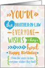 Happy Birthday to Brother in Law from Sister in Law Word Art card