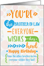Happy Birthday to Brother in Law from Brother in Law Word Art card