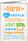Happy Birthday to Father in Law from Daughter in Law Word Art card
