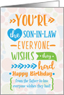 Happy Birthday to Son in Law from Father in Law Word Art card