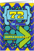 Happy 72nd Birthday Just a Number Funny Chevrons and Polka Dots card