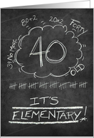 40th Birthday Chalkboard Look Funny card