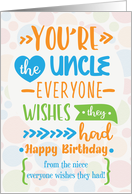 Happy Birthday to Uncle from Niece Humorous Word Art card
