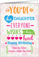 Happy Birthday to Daughter from Father Humorous Word Art card