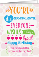 Happy Birthday to Granddaughter from Grandfather Humorous Word Art card