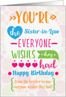 Happy Birthday to Sister in Law From Brother in Law Humorous Word Art card