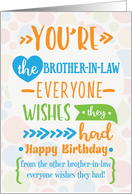 Happy Birthday to Brother in Law from Brother in Law Word Art card