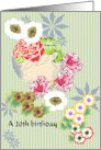 20th Birthday Floral Abstract card