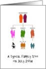 Cousins Day and a Typical Family Tree card