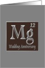 12th Wedding Anniversary Expression of Magnesium in its Chemical Form card
