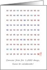 Counting Down and 1,000 Days Cancer Free Milestone to Celebrate card