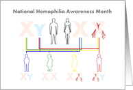 National Hemophilia Awareness Month X-Linked Recessive Genes card