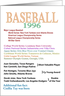 Born in 1996 Baseball Fun Facts Custom Name card