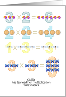 Custom Congratulations Learning Times Tables card