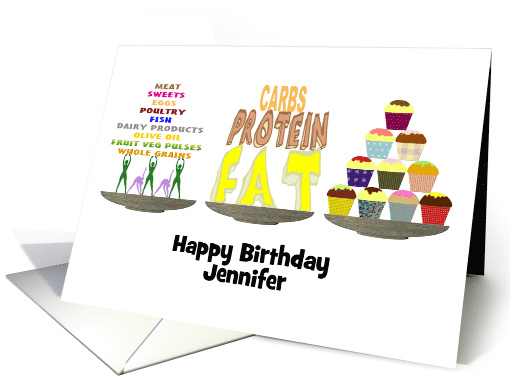 Birthday Various Types of Diets on Plates card (1484262)