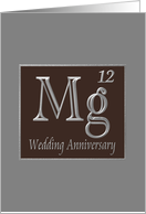 12th Wedding Anniversary Expression of Magnesium in its Chemical Form card