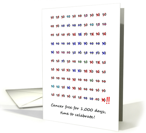 Counting Down and 1,000 Days Cancer Free Milestone to Celebrate card