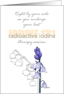 Last Radioactive Iodine Therapy for Thyroid Cancer Treatment Milestone card