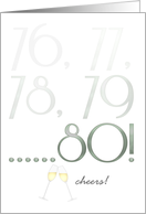 Eightieth Birthday Fading Numbers Counting Up To 80 card