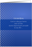 For Grandpa Happy Birthday Blue Dots card