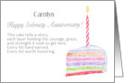 Happy Sobriety Anniversary Cake With Candle Custom Name card