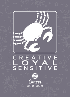 Astrology Birthday Zodiac Sign Cancer