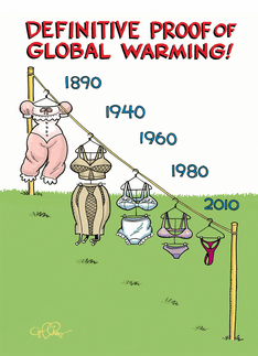Global Warming Redux...