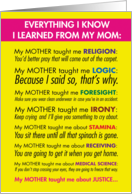 Learned From Mom Humor Mothers Day Card