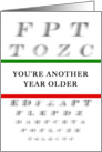 Birthday, Eye Test Chart card