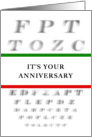 It’s Your Anniversary, Eye Test Chart card