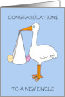 New Uncle Congratulations Cartoon Stork and Baby Girl card