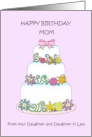 Happy Birthday Mom from Daughter and Daughter in Law card