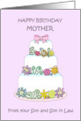Happy Birthday Mother from Son and Son in Law card