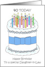 Happy 40th Birthday to Daughter in Law Cartoon Cake and Lit Candles card