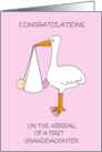 Congratulations on Arrival of First Granddaughter for Grandmother card