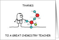Thanks to Chemistry Teacher Cartoon Scientist with Molecules card