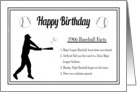 Baseball Birthday - 1966 Fun Baseball Facts card