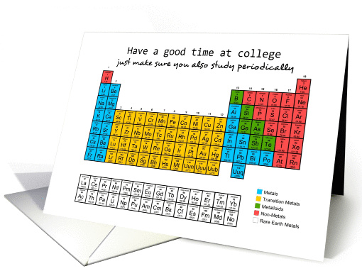 Good luck at college - Chemistry periodic table humor card (1065131)