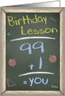 Chalk Board Birthday Wishes, 100th Birthday Lesson card