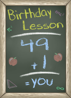 Chalk Board Birthday...