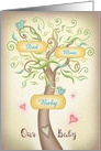 Family Tree Customize with Mom, Dad, Baby names card