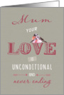 Mum, your Love is unconditional, Happy Mother’s Day card